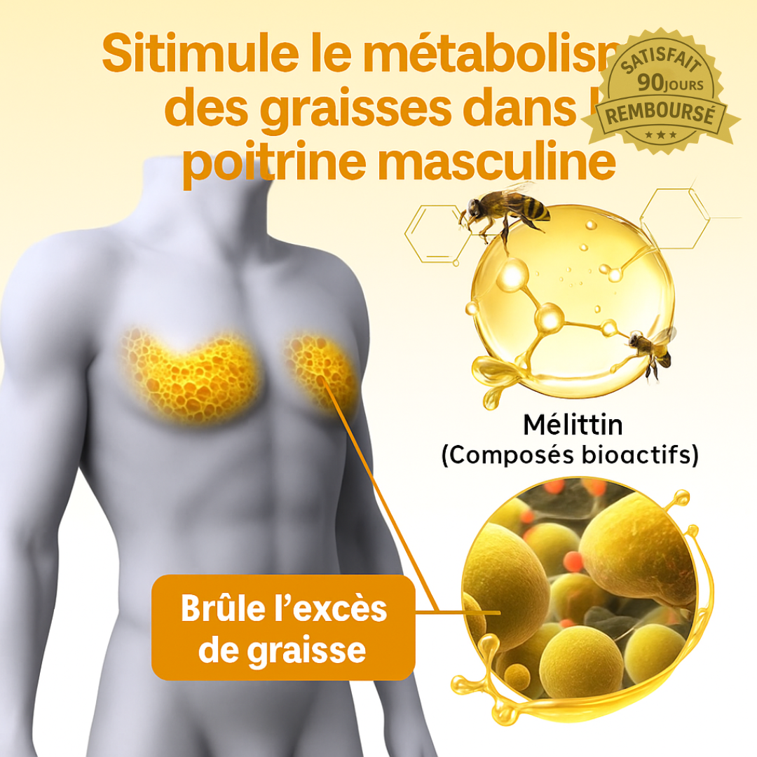 PowerFit™ Huile Gynécomastie